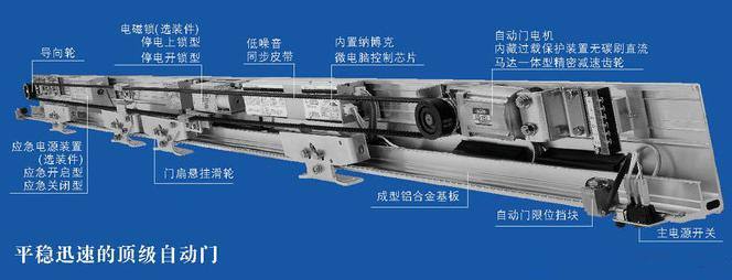 西丰县感应门机