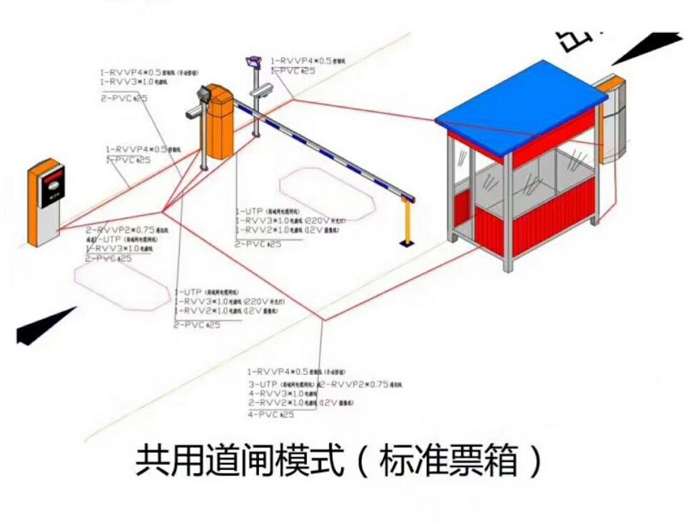 西丰县单通道模式停车系统