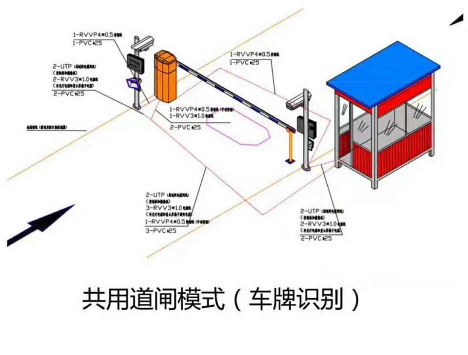 西丰县单通道车牌识别系统施工
